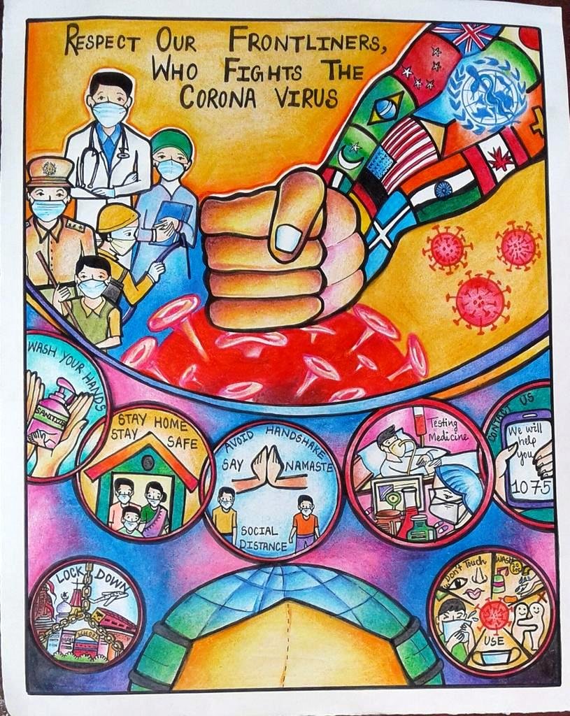 Poster Making Results on Covid-19