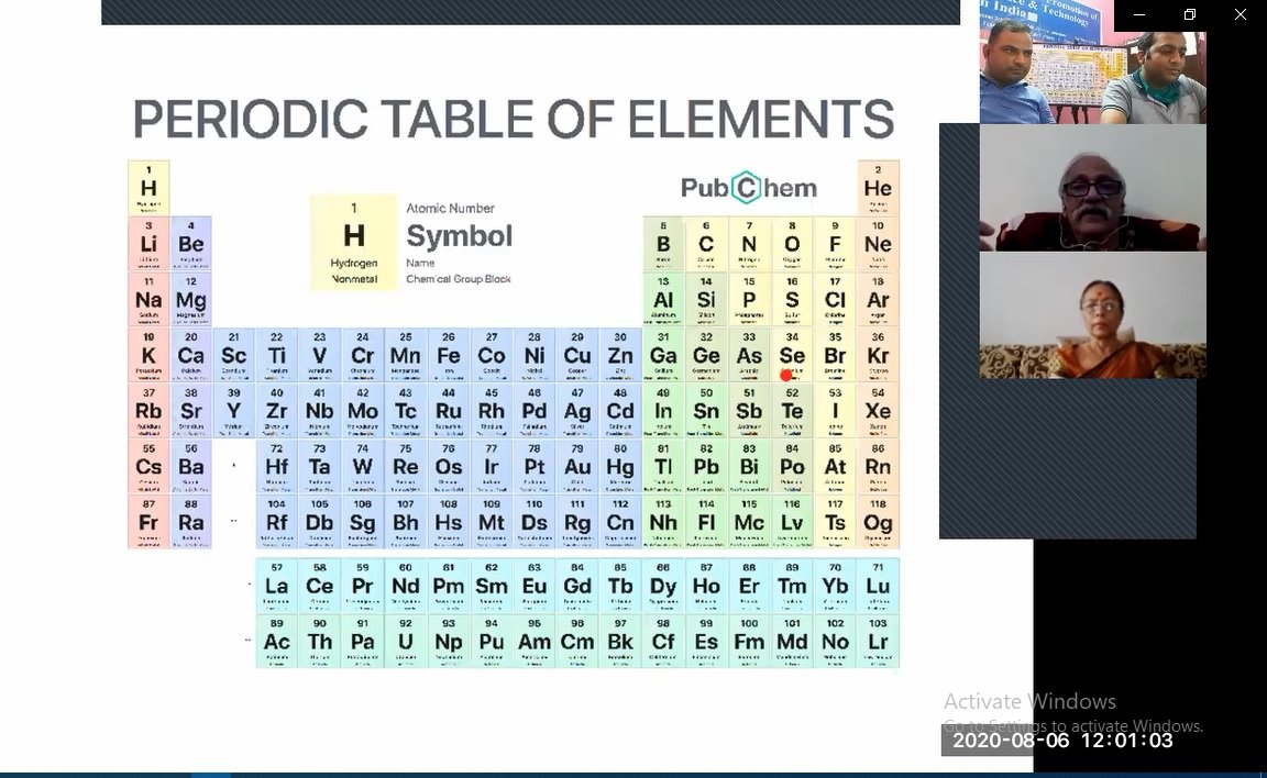 Periodic Table – An Overview of Evolution over the Years