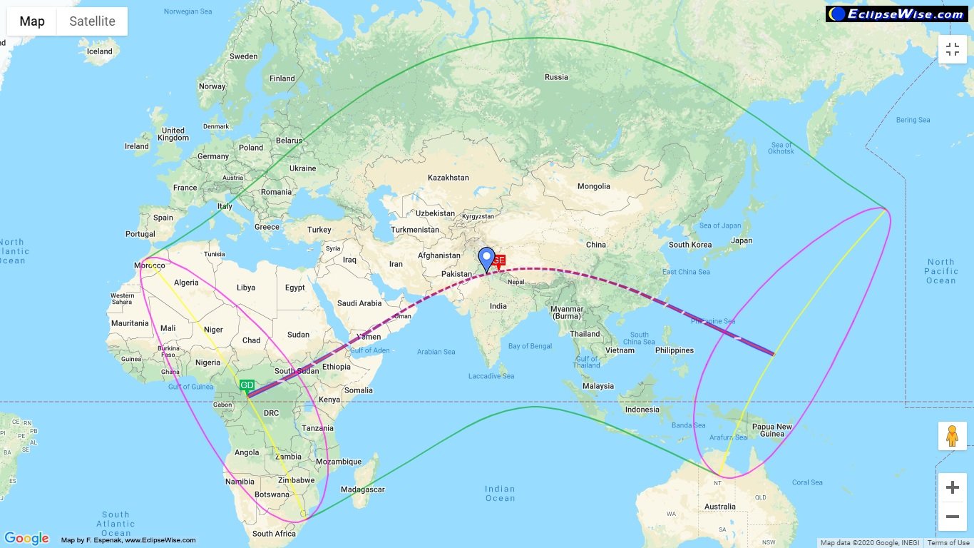 SPSTI conducted Live Telecast of Annular Solar Eclipse