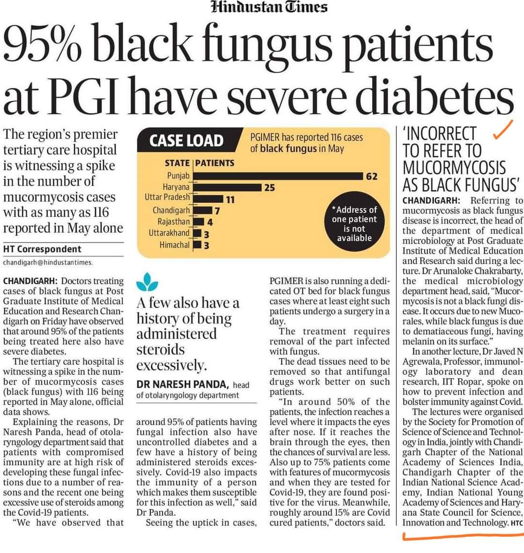 Incorrect to refer to Mucormycosis as Black Fungus