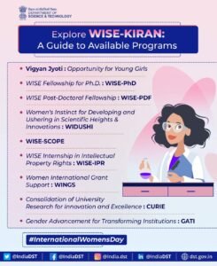 WISE Kiran – A holistic approach to address challenges of Women in Science
