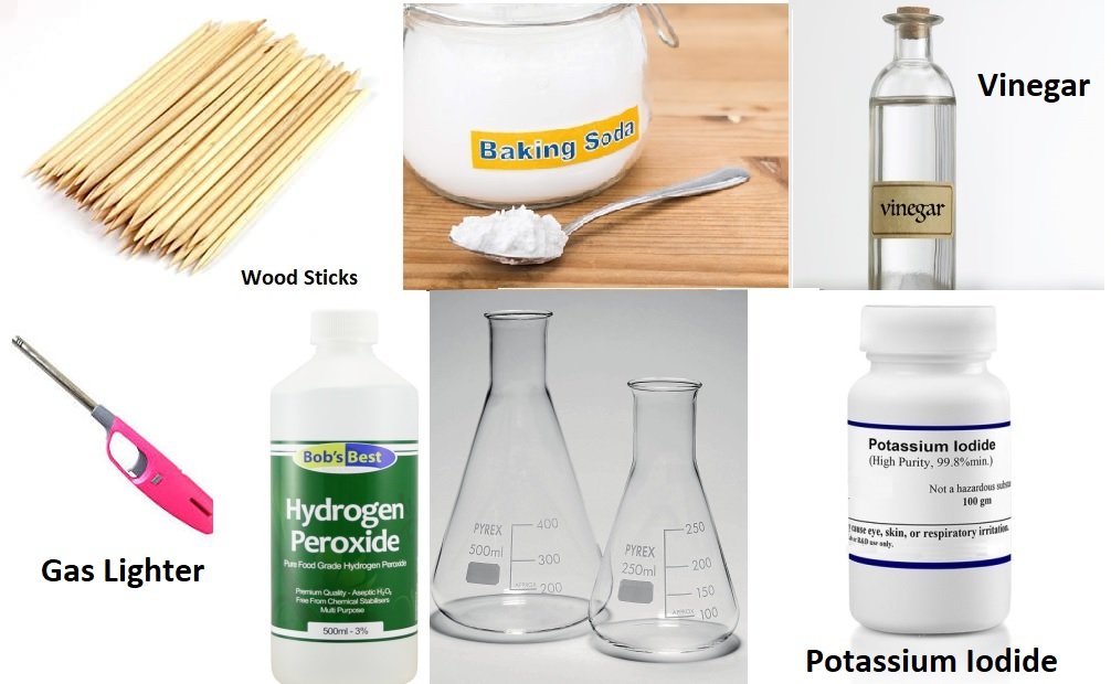 Chemicals-Apparatus-Required