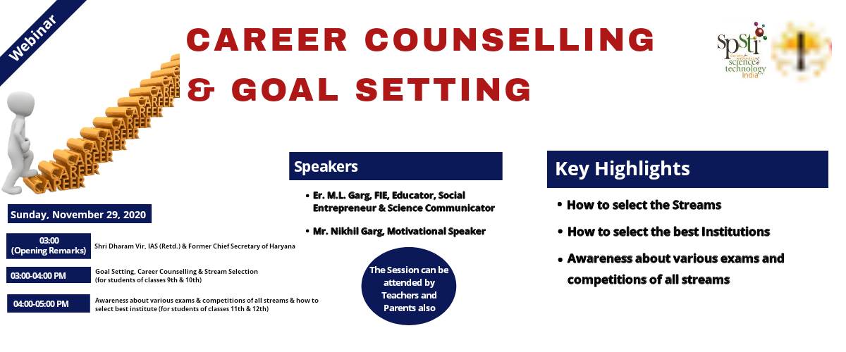 Career Awareness Session