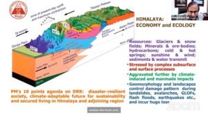 Climate change induced Geohazards in the Himalayas and Plausible Mitigation-Prof. Kalachand Sain